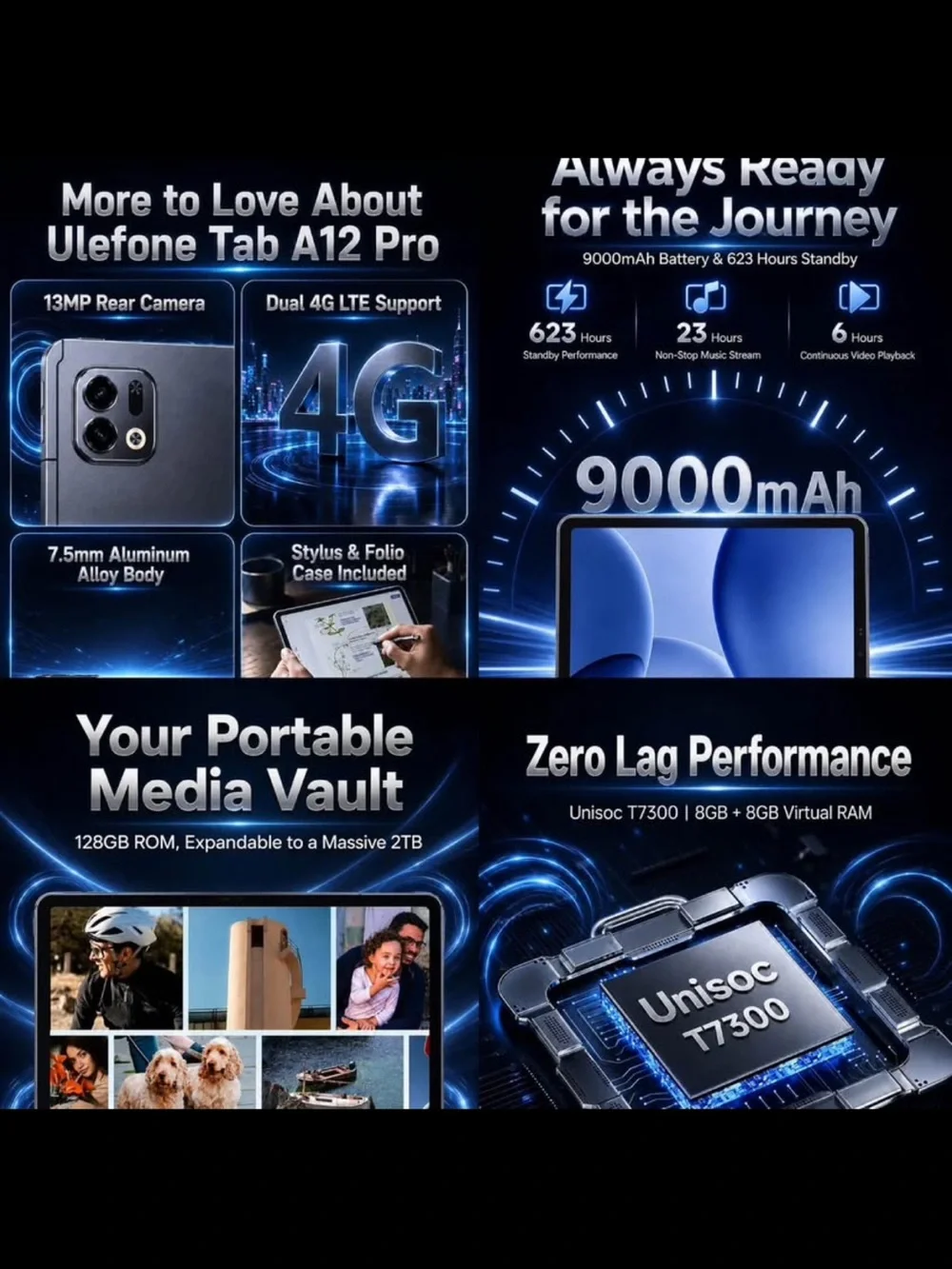 Tablet A12 Pro 12.2